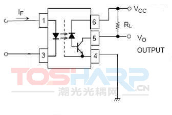 高速光耦(ps8101,tlp112a,tlp109)基本工作原理应用