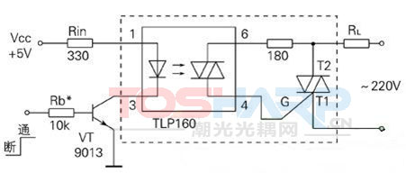双向可控硅晶片光耦(tlp160j,tlp260j,tlp525g)基本原理及应用实例