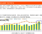 新闻封面图