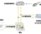 新闻封面图