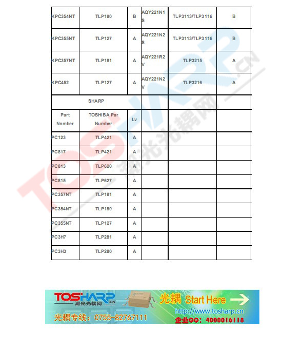 全球各品牌光耦替代型号  (5).jpg