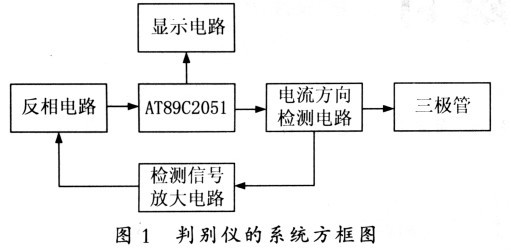 小功率三极管管脚自动判断电路设计方案 (1).jpg 小功率三极管管脚自动判断电路设计方案 (1).jpg