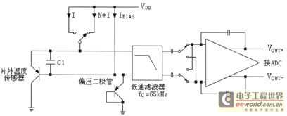 低功率微处理系统温度监视器-ADM1021 (2).jpg 低功率微处理系统温度监视器-ADM1021 (2).jpg