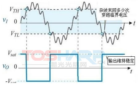 施密特触发器输出光耦型号H11L1M工作原理及实际应用 (3).jpg 施密特触发器输出光耦型号H11L1M工作原理及实际应用 (3).jpg