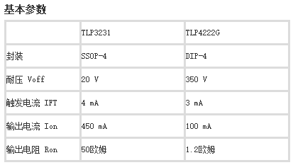 固态继电器TLP3231 TLP4222G (2).png 固态继电器TLP3231 TLP4222G (2).png