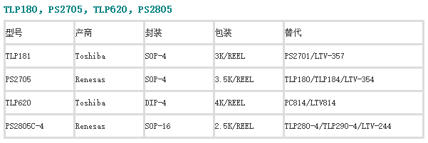 四通道交流光耦 (2).png 四通道交流光耦 (2).png