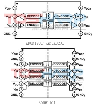 数字隔离器 (2).png 数字隔离器 (2).png