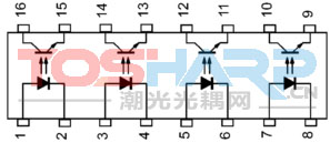 SOP封装晶体管输出光耦 (1).jpg SOP封装晶体管输出光耦 (1).jpg