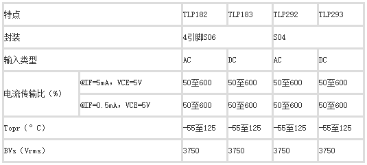 低输入电流晶体管耦合器.png 低输入电流晶体管耦合器.png