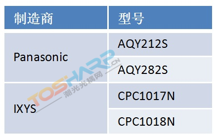 TLP175A (4).jpg TLP175A (4).jpg