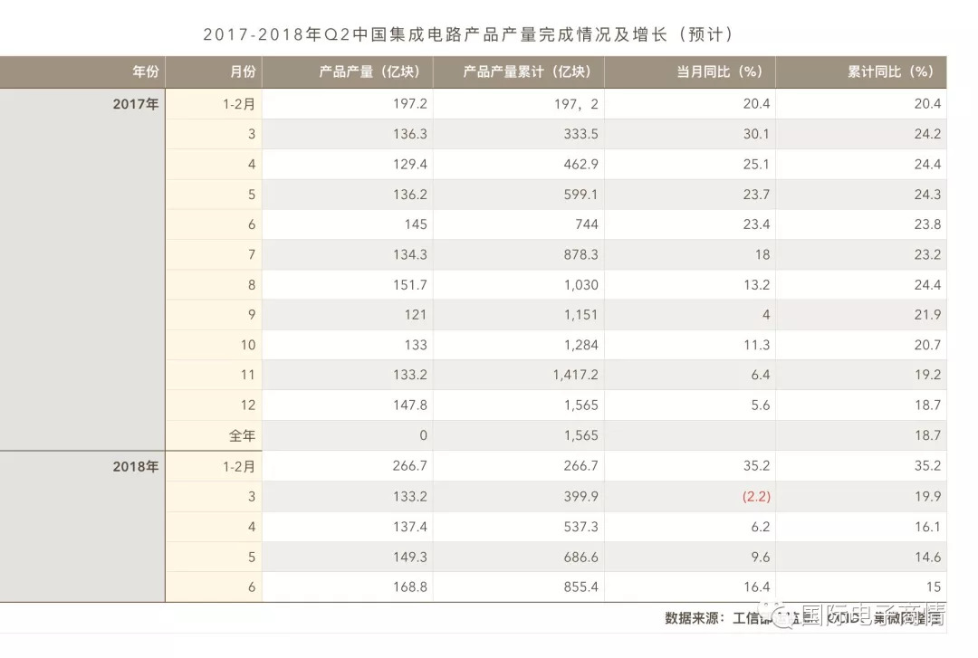 集成电路 (2).jpg 集成电路 (2).jpg