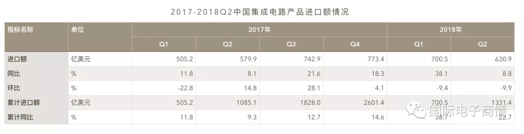 集成电路 (3).jpg 集成电路 (3).jpg