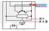 SHARP光耦简单剖析 (1).gif SHARP光耦简单剖析 (1).gif