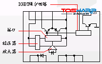 SHARP光耦简单剖析 (3).gif SHARP光耦简单剖析 (3).gif