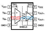 线性光耦器件HCPL-7840 (1).jpg 线性光耦器件HCPL-7840 (1).jpg