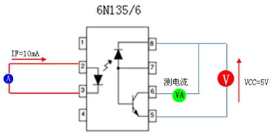 1m高速光耦测试[高速达林顿系列]