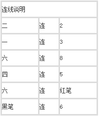 1M高速光耦测试[高速达灵顿系列] (5).png