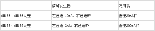 1M高速光耦测试[高速达灵顿系列] (6).png