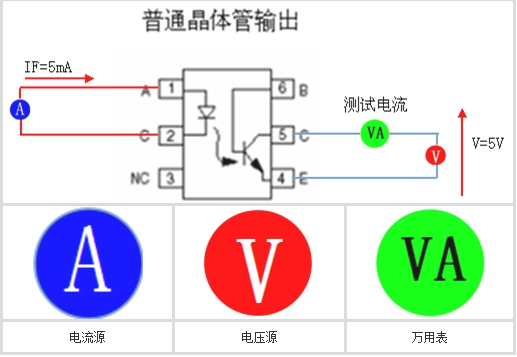 晶体管输出光耦测试方案 (3).png 晶体管输出光耦测试方案 (3).png