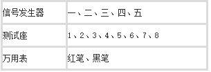 晶体管输出光耦测试方案 (1).png 晶体管输出光耦测试方案 (1).png