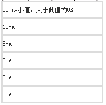 晶体管输出光耦测试方案 (2).png 晶体管输出光耦测试方案 (2).png