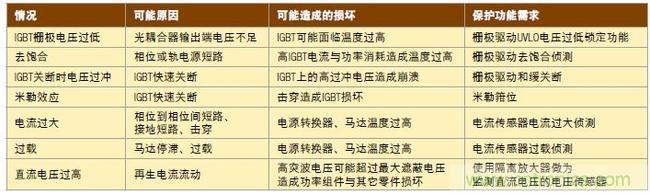 图1 (2).jpg 图1 (2).jpg