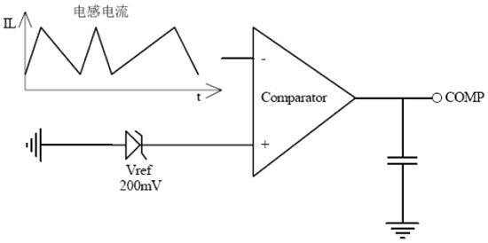 LED日光灯驱动方案 (1).jpg LED日光灯驱动方案 (1).jpg