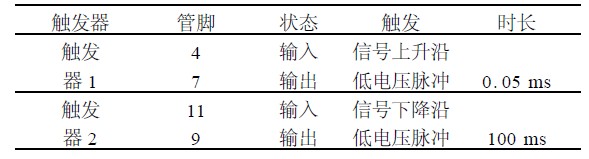 可控电路的实现方法 (1).jpg 可控电路的实现方法 (1).jpg