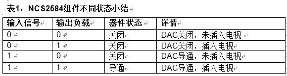 检测机制来降低能耗方案 (3).jpg 检测机制来降低能耗方案 (3).jpg
