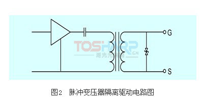 高压大功率IGBT驱动模块的技术特点 (2).jpg 高压大功率IGBT驱动模块的技术特点 (2).jpg