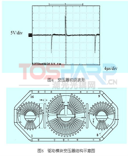 高压大功率IGBT驱动模块的技术特点 (4).jpg 高压大功率IGBT驱动模块的技术特点 (4).jpg