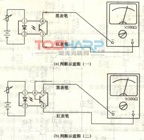开关电源上的光耦的故障检修 (2).jpg 开关电源上的光耦的故障检修 (2).jpg