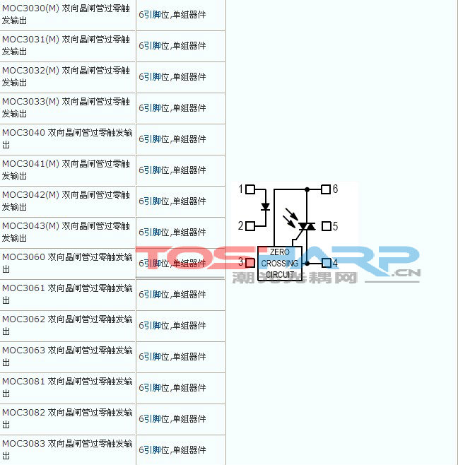 常见的高速光耦引脚图 (2).jpg 常见的高速光耦引脚图 (2).jpg