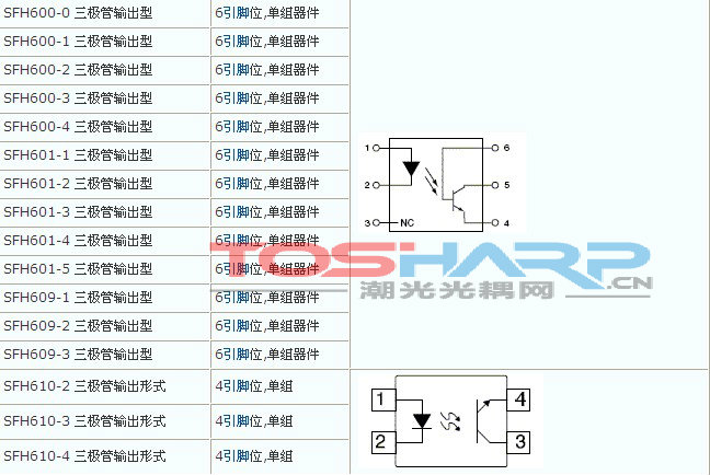 常见的高速光耦引脚图 (4).jpg 常见的高速光耦引脚图 (4).jpg
