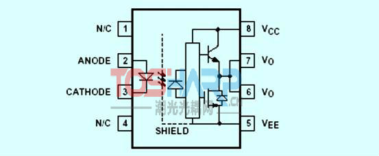 图1 hcpl-3150原理框图及引脚示意图