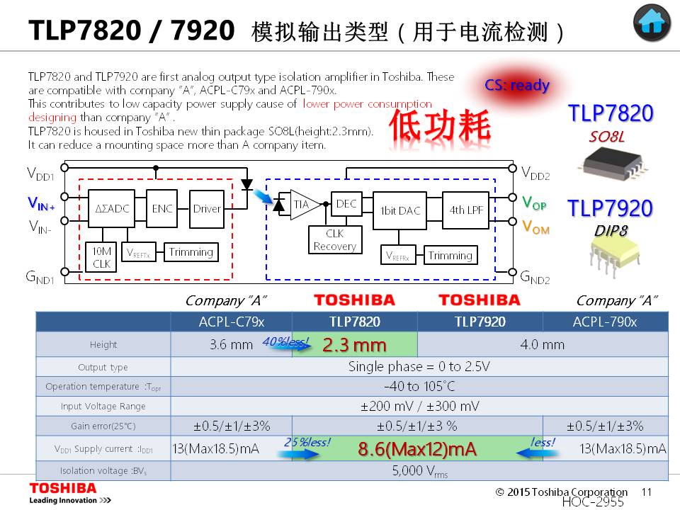 高精度光耦隔离放大器 (2).jpg 高精度光耦隔离放大器 (2).jpg