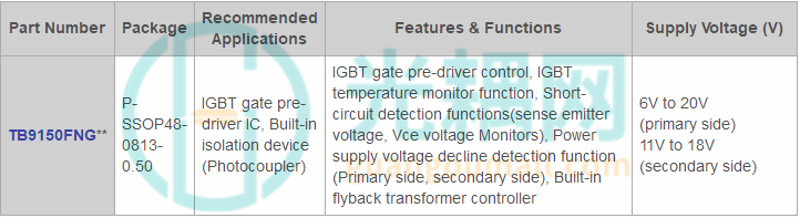 IGBT栅极预驱动器.png IGBT栅极预驱动器.png
