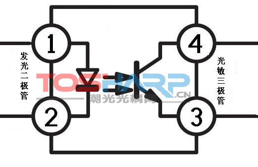 光耦合器的作用及其电路 (1).jpg 光耦合器的作用及其电路 (1).jpg
