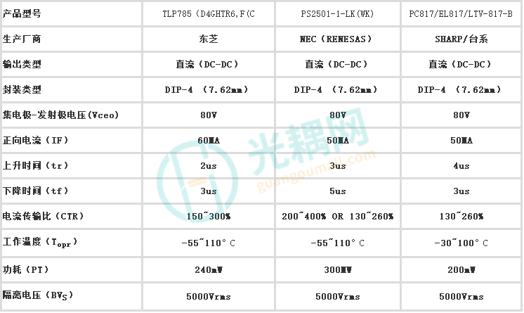 TLP785 (4).png