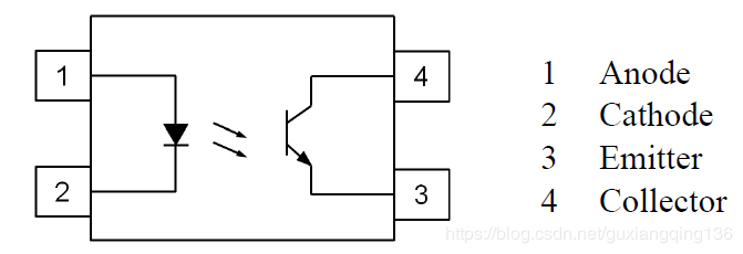20190713233240958.png 20190713233240958.png