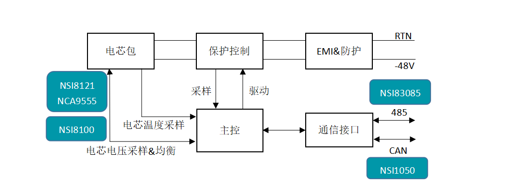 备电部分.png 备电部分.png