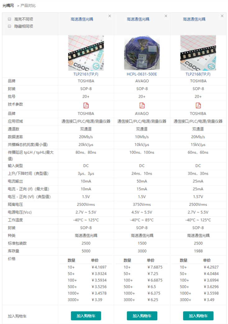 替换型号比较.jpg 替换型号比较.jpg