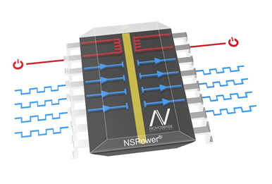 图1:NSiP884x系列新品内部功能示意图.png 图1:NSiP884x系列新品内部功能示意图.png
