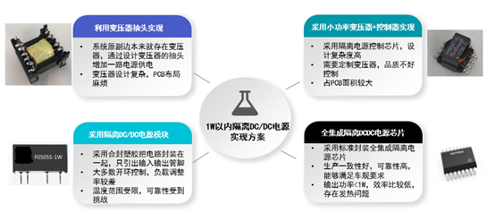 图2.png 图2.png