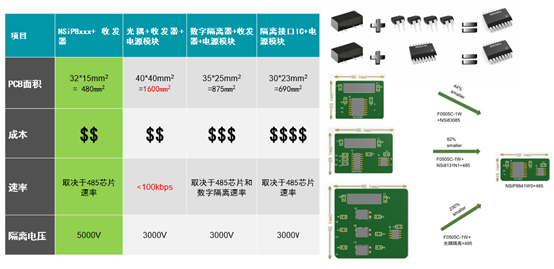 图3.png 图3.png