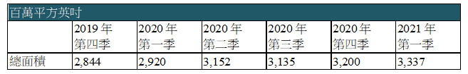 5134b0e928f1b3a336b170849f9e79bc.png 5134b0e928f1b3a336b170849f9e79bc.png