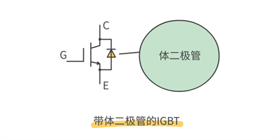 二极管IGBT.png 二极管IGBT.png