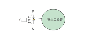 二极管.png 二极管.png