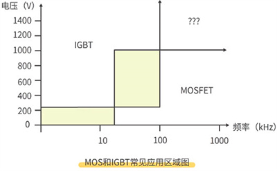 常用应用领域.jpg 常用应用领域.jpg