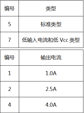 7.11推文9.png 7.11推文9.png